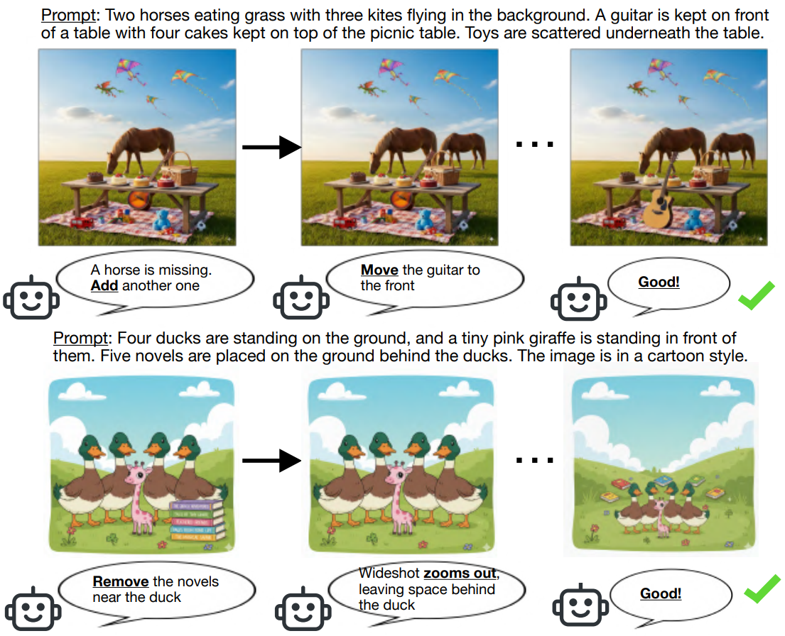 Iterative refinement figure